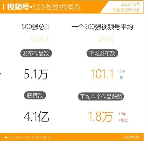 娱乐吃瓜酱微信